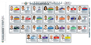 Muestra de papeleta presidencial elecciones Costa Rica 2022
